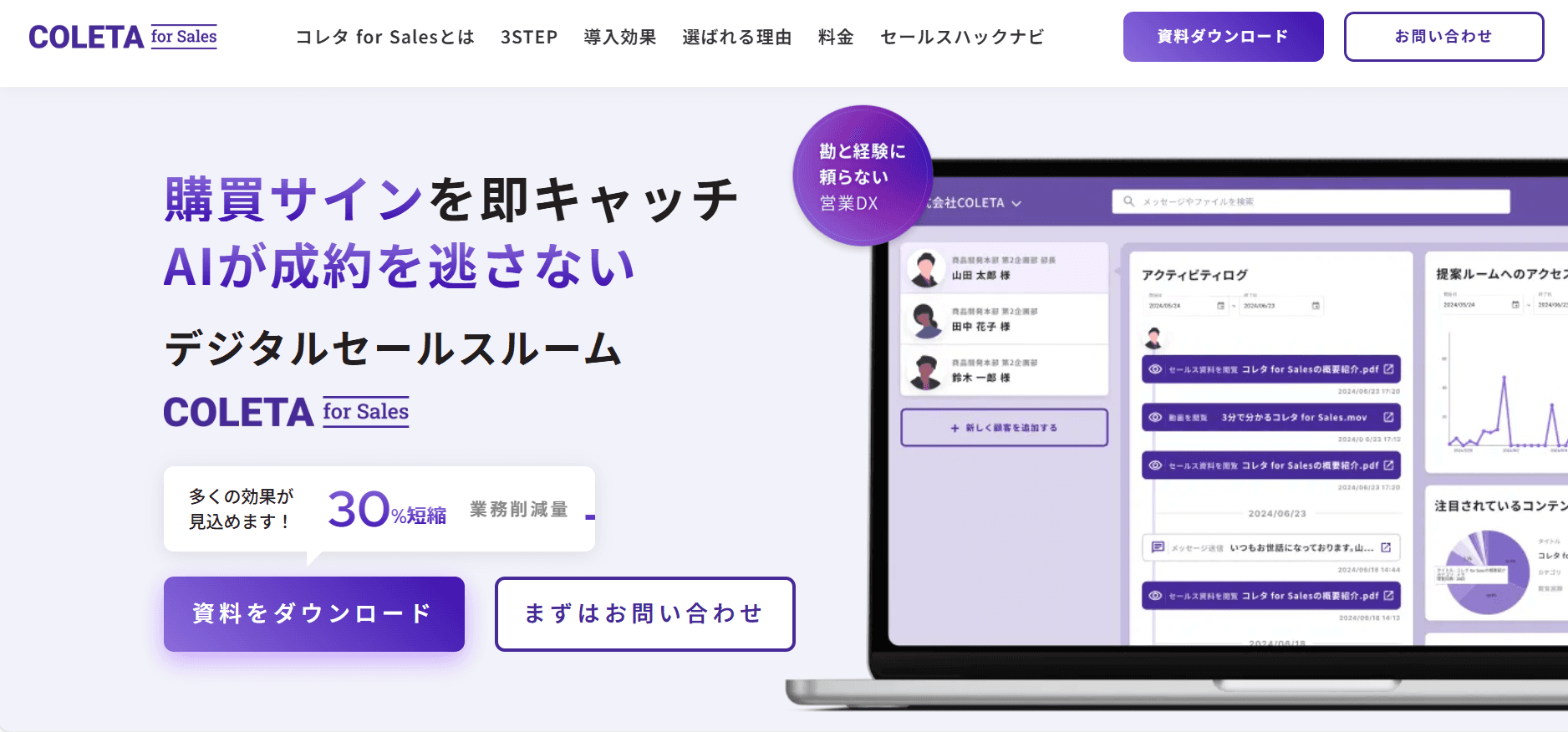 コレタ for Sales