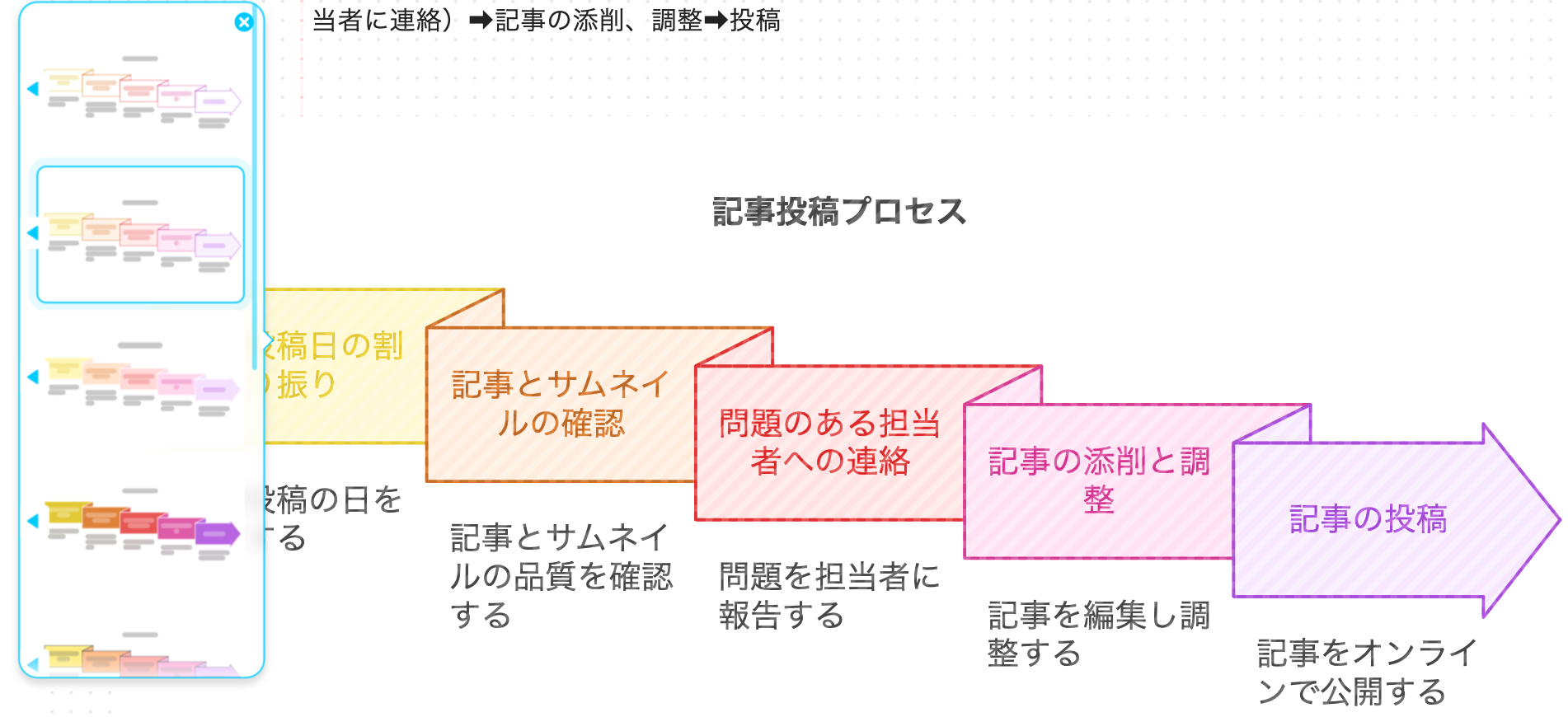 暖色ベース