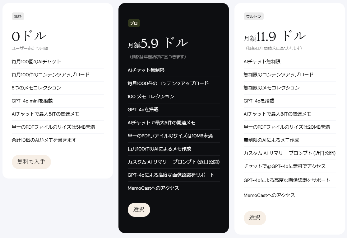 MyMemoの料金プラン