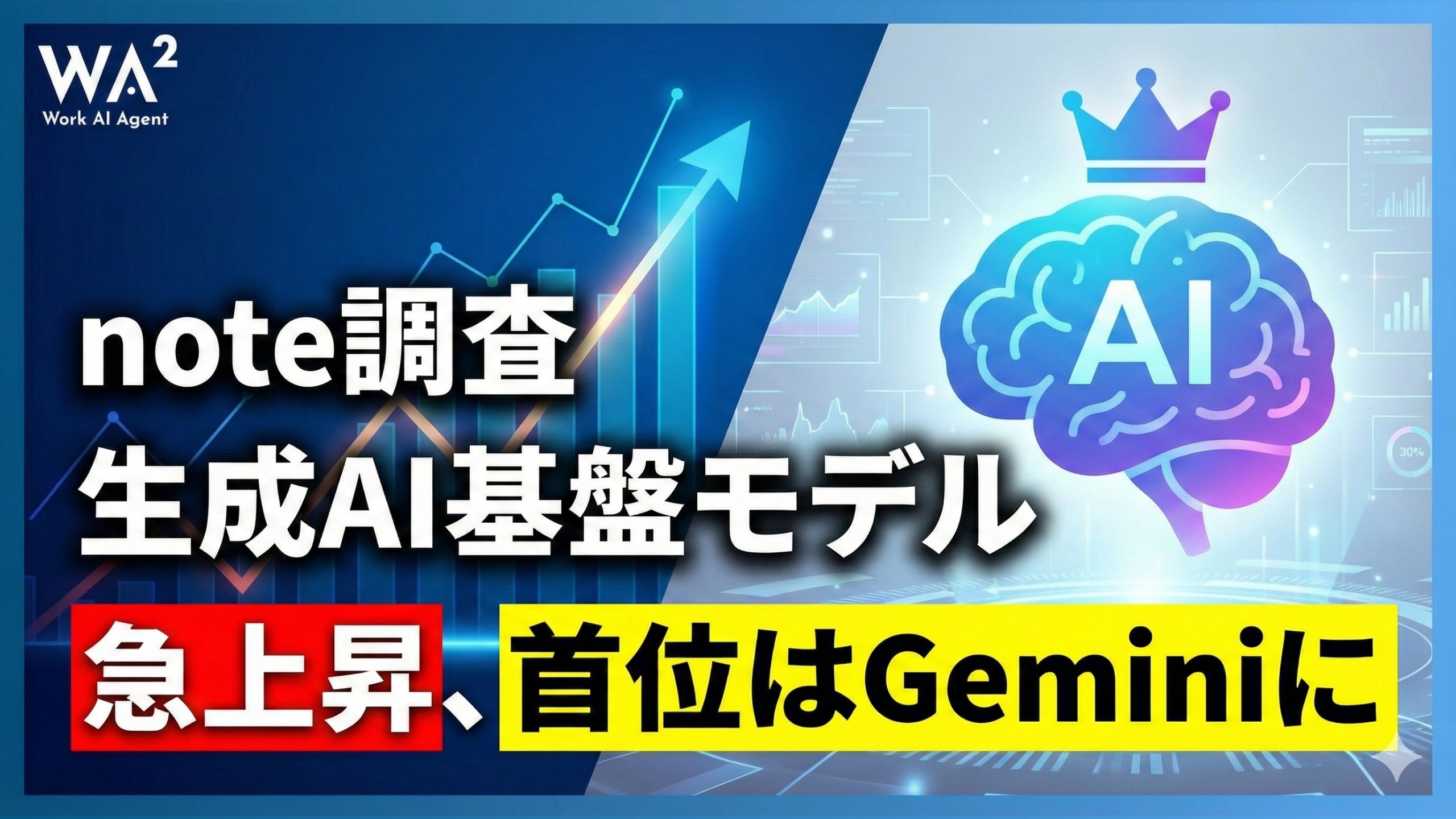【note調査】生成AI基盤モデル急上昇、首位はGeminiに